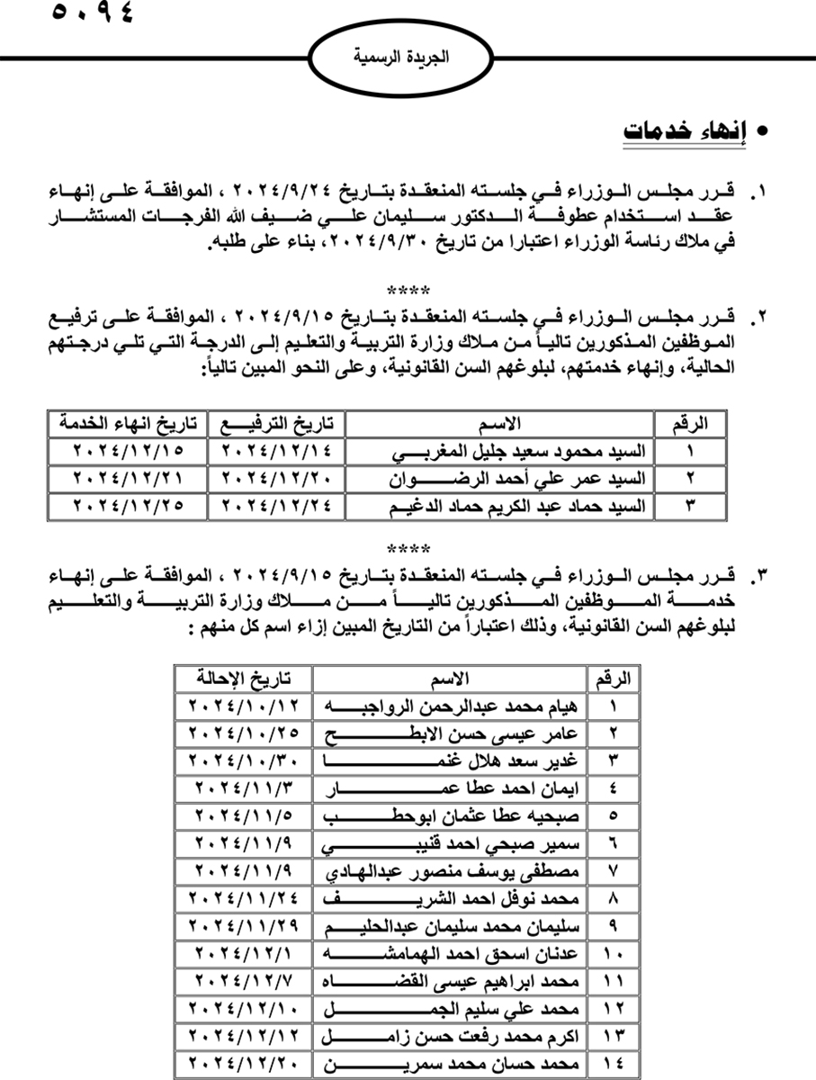 موظفون حكوميون إلى التقاعد -  اسماء
