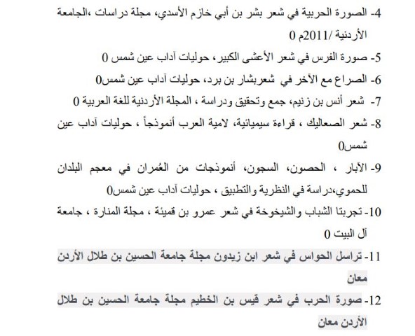 السيرة الذاتية للراحل الدكتور الزعبي