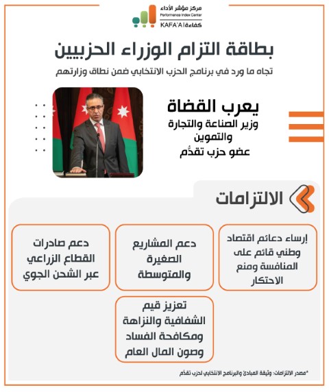 مركز مؤشر الأداء يصدر بطاقات متابعة التزامات الوزراء الحزبيين