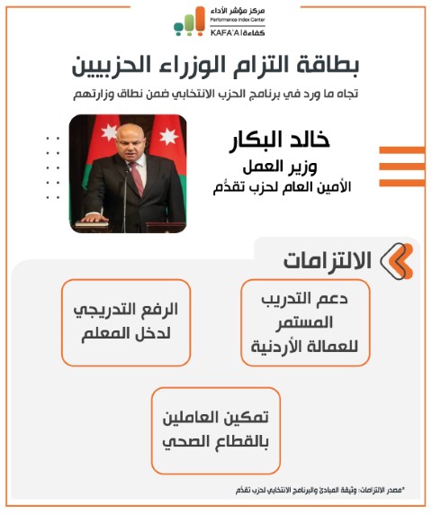 مركز مؤشر الأداء يصدر بطاقات متابعة التزامات الوزراء الحزبيين
