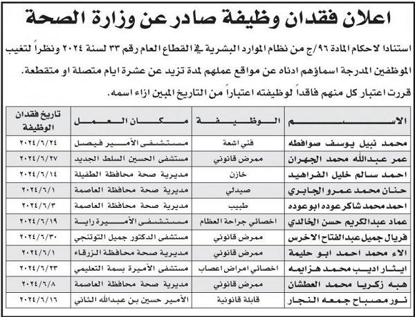 فاقـدون لوظـائفهم بالصحة - أسماء
