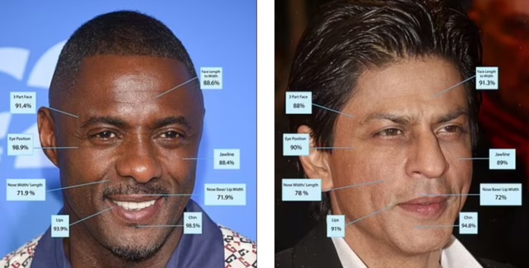 العلم يكشف أوسم 10 رجال في العالم