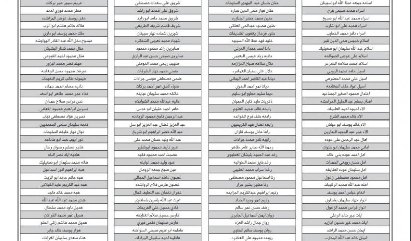 مرشحون لدبلوم إعداد وتأهيل المعلمين - أسـماء