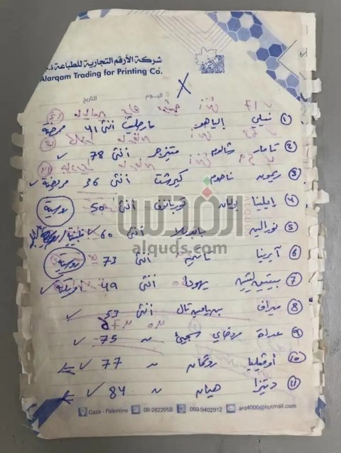 صور تكشف وصية الشهيد السنوار 