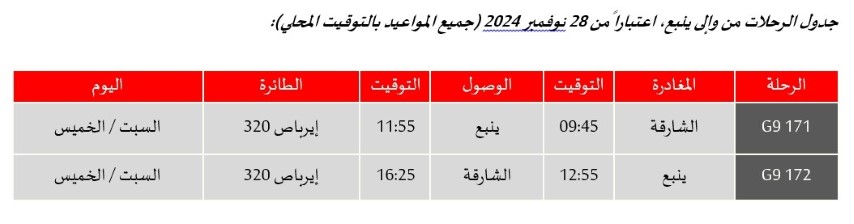 (العربية للطيران) تستأنف رحلاتها إلى (ينبع) بالمملكة العربية السعودية مباشرة من الشارقة