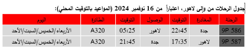 (فلاي جناح) توسع نطاق رحلاتها في المملكة العربية السعودية بإطلاق رحلات مباشرة جديدة بين لاهور وجدة