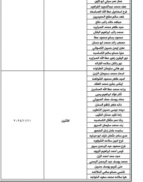 التربية تدعو معلمين ومهندسين للتعيين - أسماء