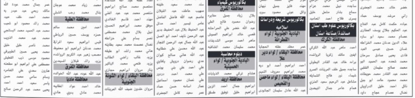 وظائف شاغرة ومدعوون لحضور الامتحان التنافسي