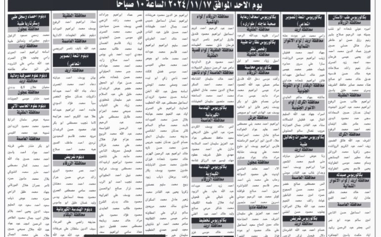 وظائف شاغرة ومدعوون لحضور الامتحان التنافسي