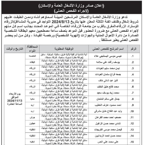 وظائف شاغرة ومدعوون لحضور الامتحان التنافسي