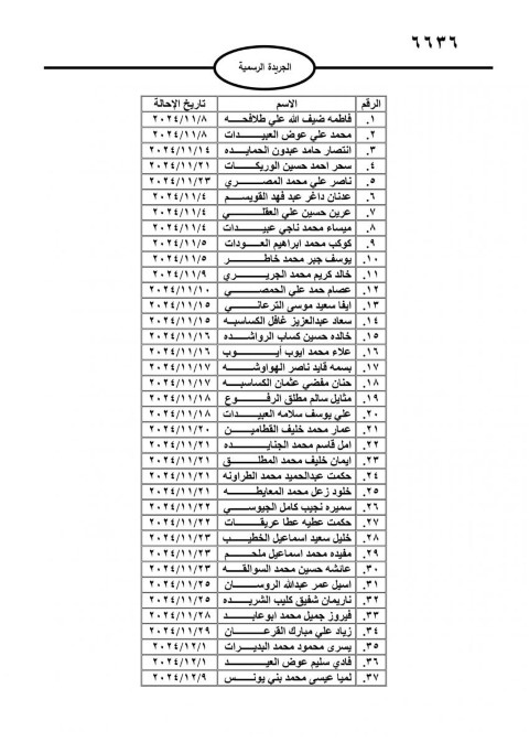 الأردن.. موظفون  حكوميون إلى التقاعد (اسماء)