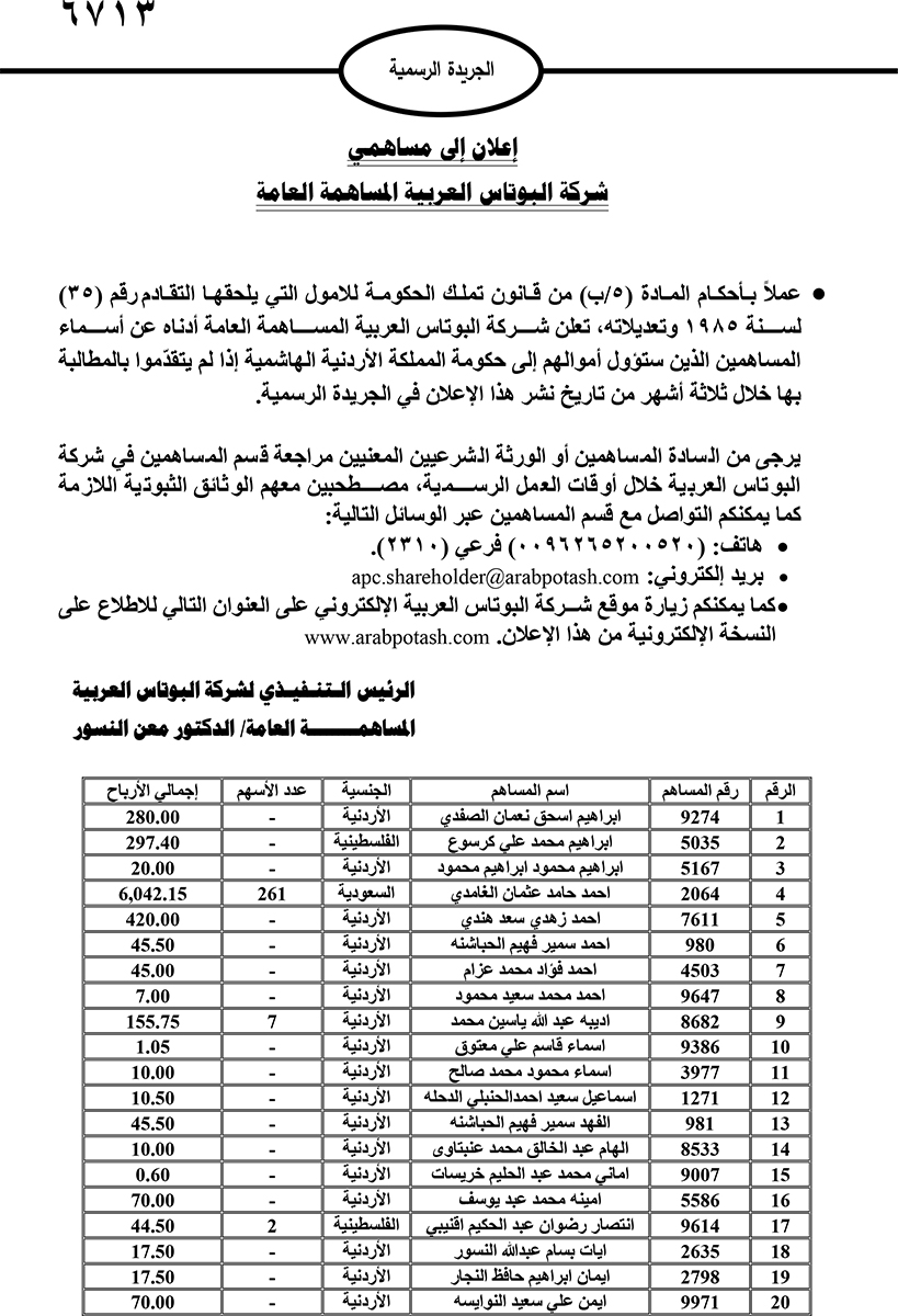 أموال أردنيين وسعوديين وفلسطينيين وعراقيين ستؤول للحكومة - أسماء