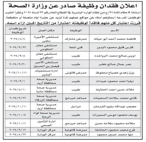 الأردن.. فاقدون لوظائفهم في   الصحة (أسماء)