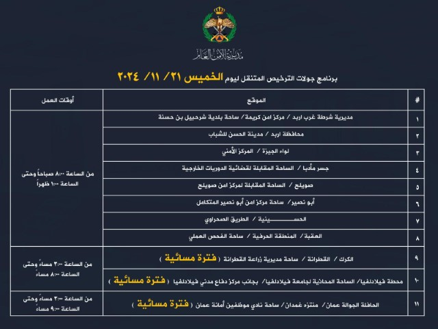 الترخيص ينشر جدول عمل محطات الترخيص المتنقلة العاملة 