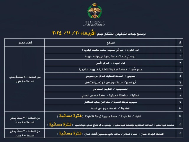 الترخيص ينشر جدول عمل محطات الترخيص المتنقلة العاملة 