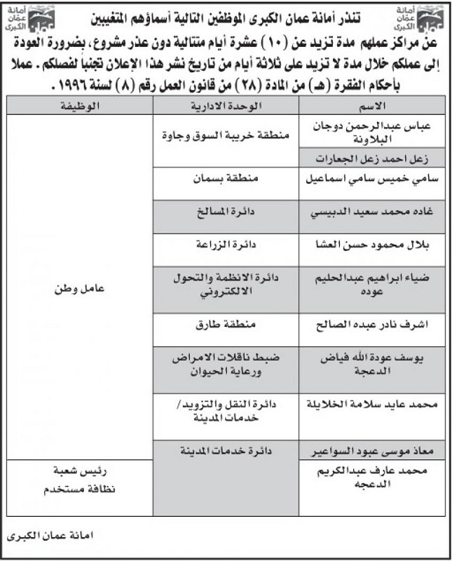 الأمانة تنذر موظفين بالفصل (أسماء)