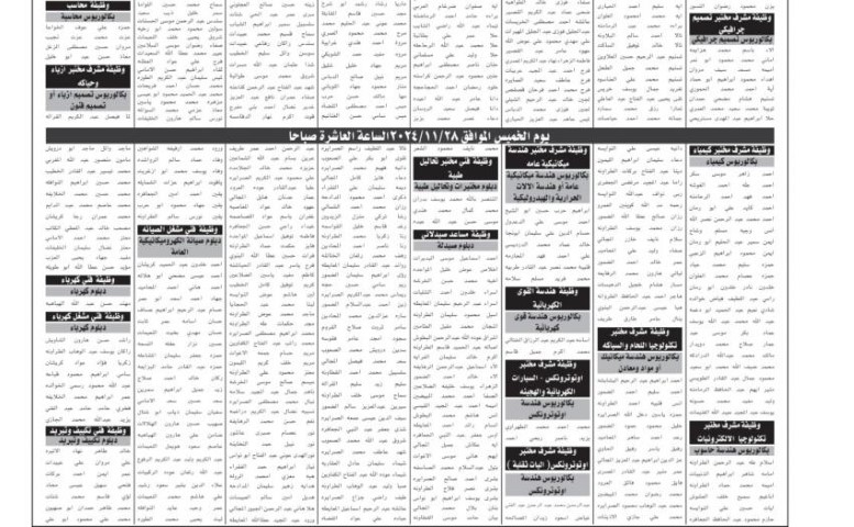 شواغر ومدعوون للمقابلة والامتحان التنافسي -أسماء