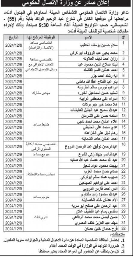 الأردن .. شواغر ومدعوون للمقابلة والامتحان التنافسي - أسماء