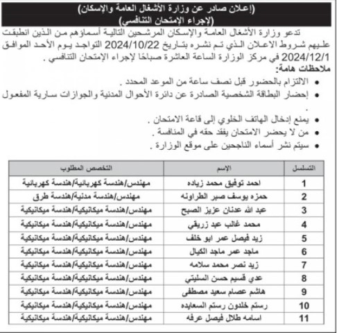 الأردن .. شواغر ومدعوون للمقابلة والامتحان التنافسي - أسماء