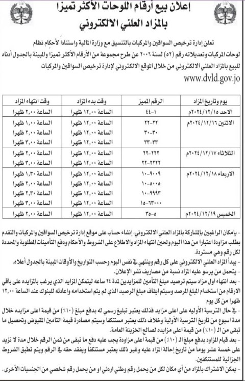 الترخيص تعلن بيع أرقام مميزة بالمزاد العلني الالكتروني