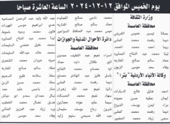 أردنيون مدعوون للامتحان التنافسي والمقابلة الشخصية