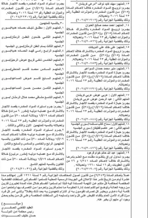 أمن الدولة تمهل متهمين 10 أيام لتسليم أنفسهم (أسماء)