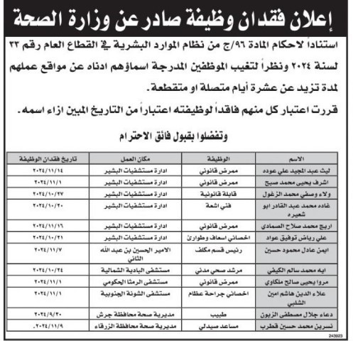 فاقدون لوظائفهم فـي الصحة - أسماء