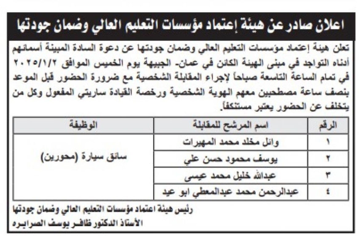 الأردن.. شواغر ومدعوون للمقابلة بمؤسسات رسمية