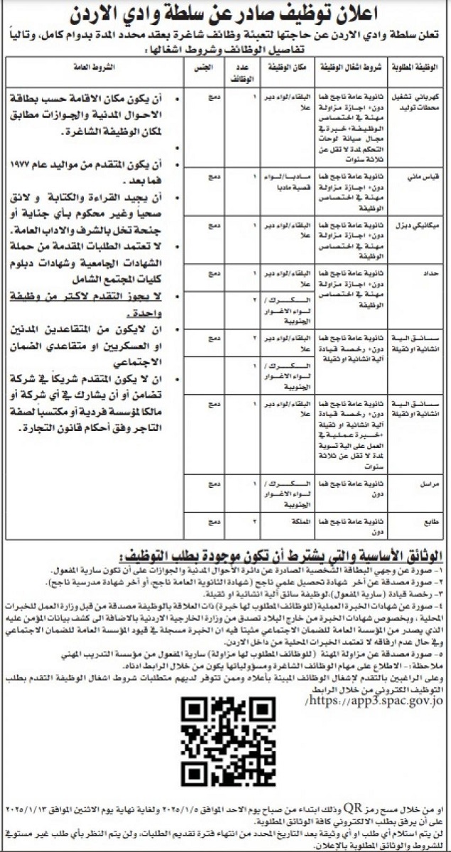 شواغر ومدعوون للمقابلة و الامتحان التنافسي - أسماء