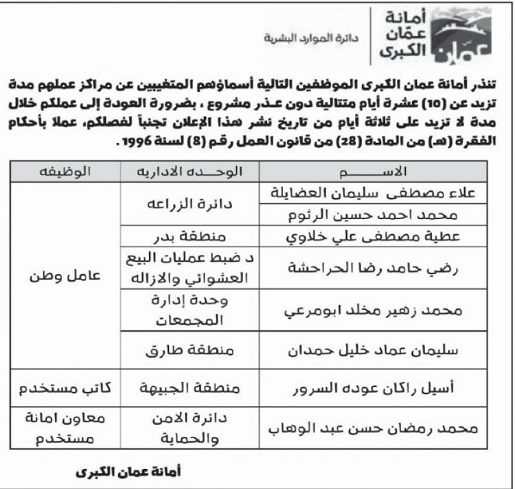 الأمانة تنذر موظفين بالـفصل - أسماء