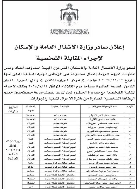 وظـائف شاغرة ومدعوون لإجراء المقابلات الشخصية (أسماء)