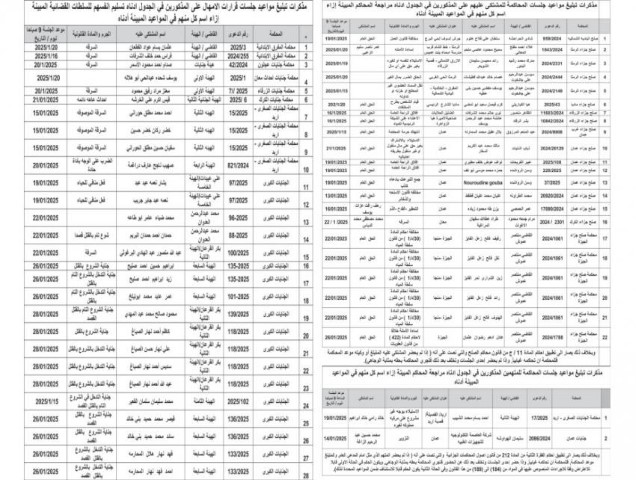 مذكرات تبليغ وقرارات إمهال مطلوبين للقضاء - أسماء