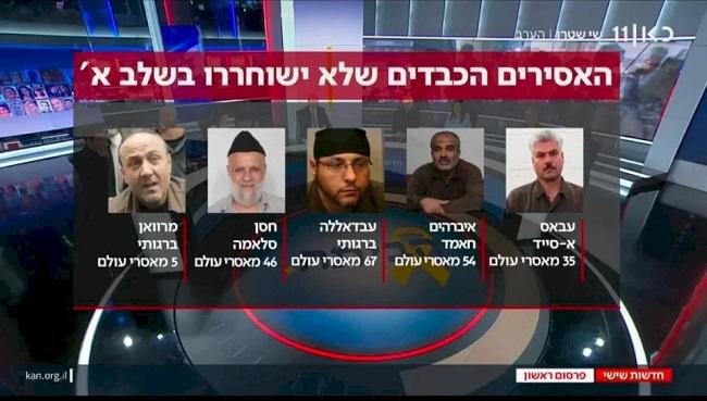 كان 5 أسرى لن تفرج عنهم إسرائيل بالمرحلة الأولى