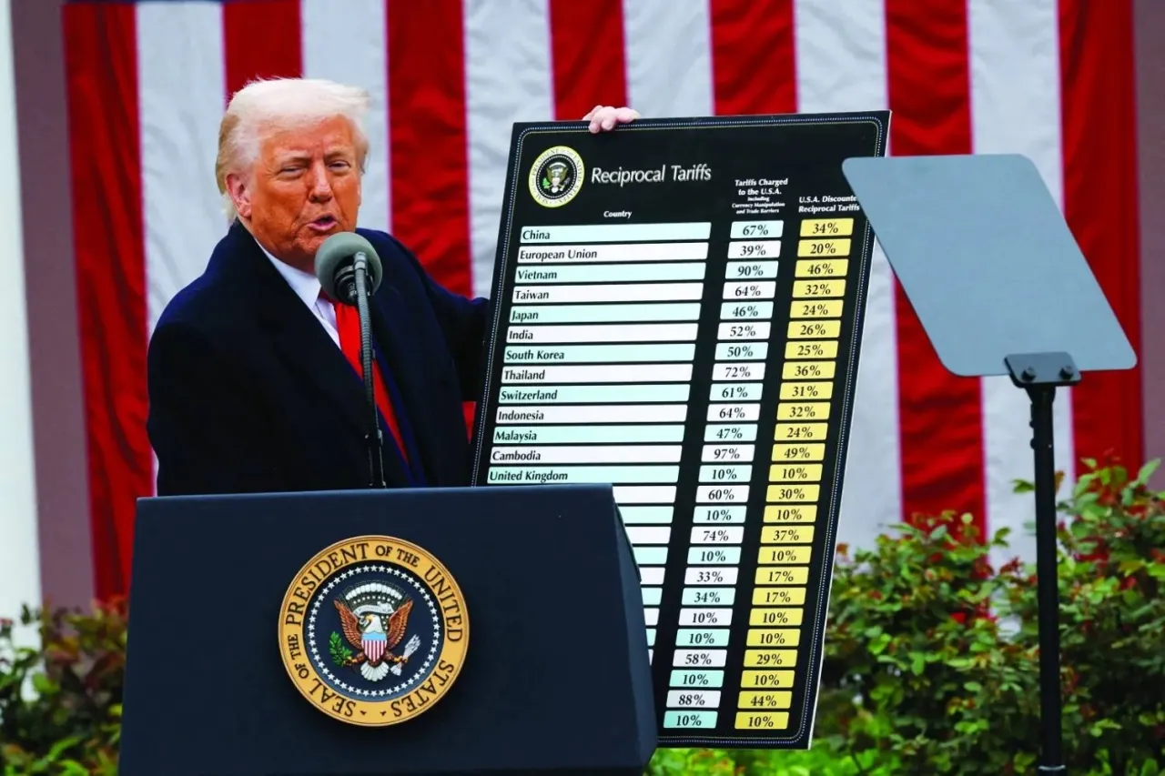 ترمب  الأسعار انخفضت ولا يوجد تضخم ويجب خفض الفائدة