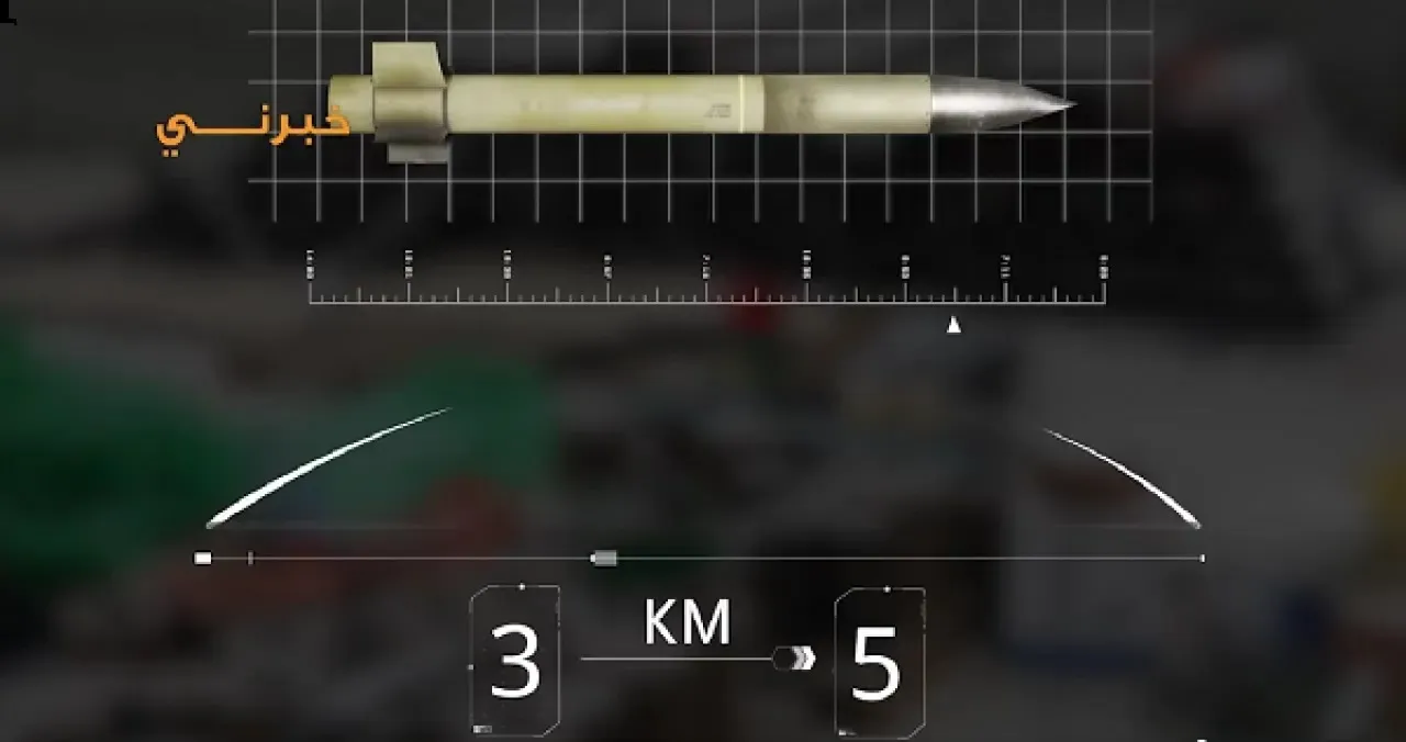 خبير عسكري من ضبطوا شبكة وليست خلية
