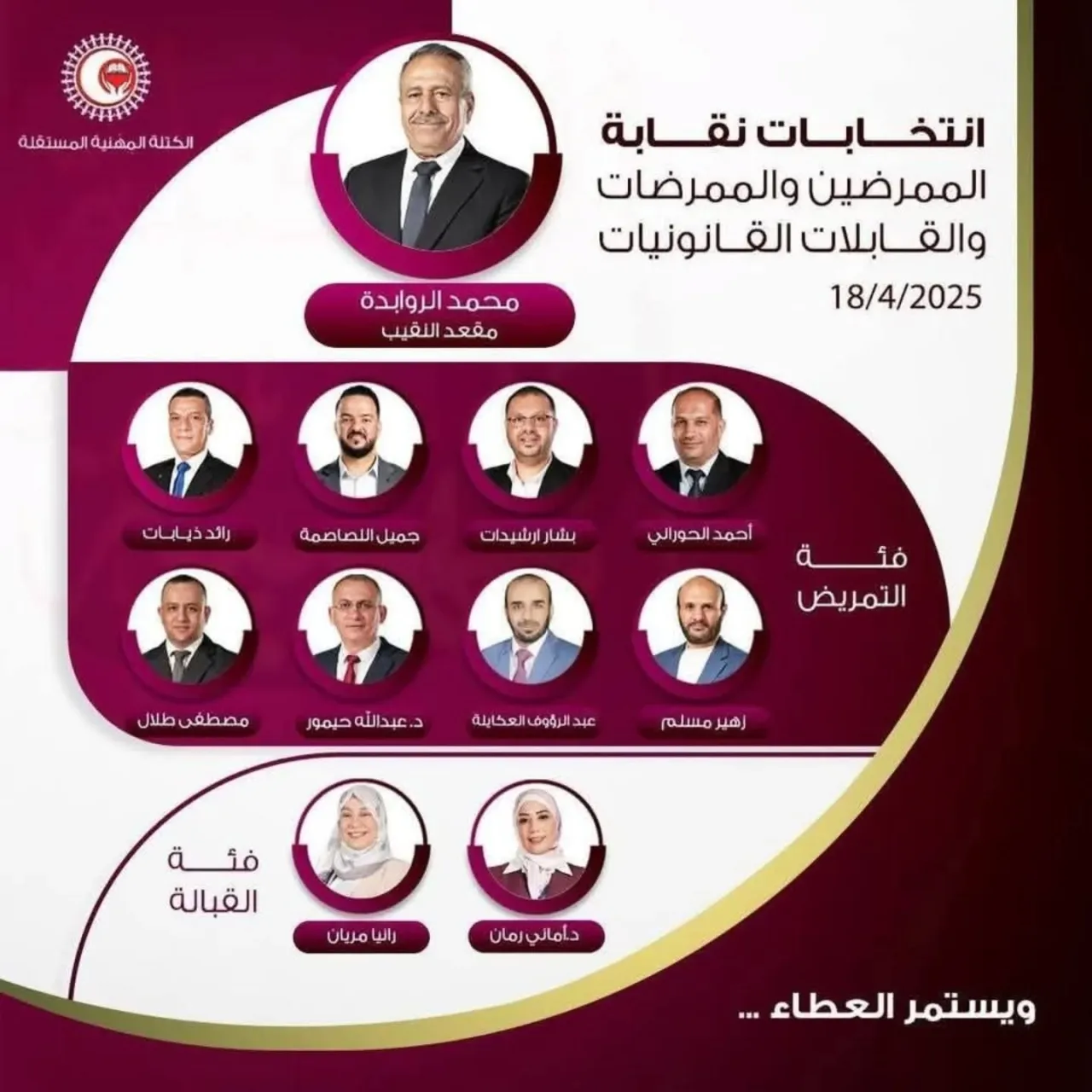 الأردن أعضاء المهنية المستقلة يكتسحون انتخابات الممرضين  أسماء