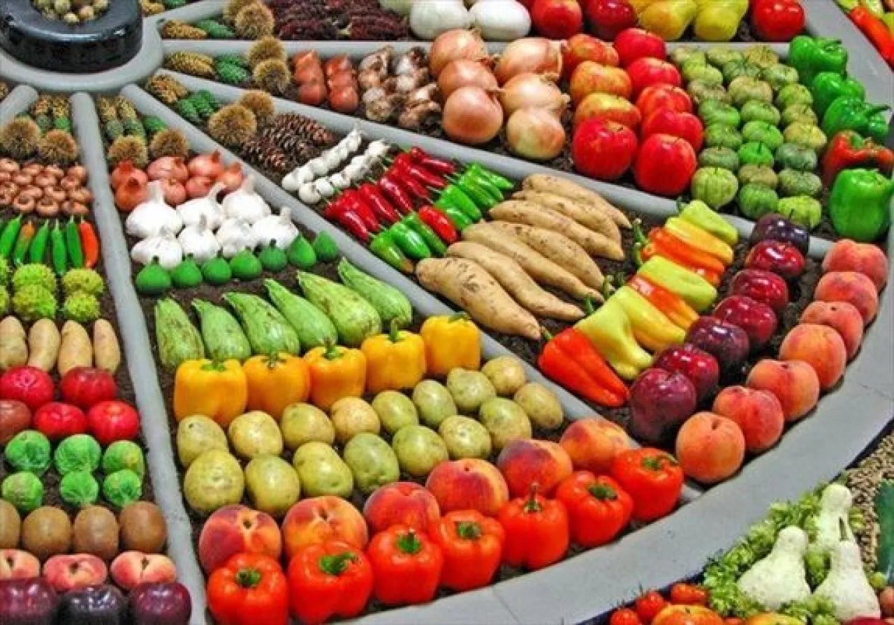 Get to Know the Prices of Vegetables and Fruits on Saturday in Jordan