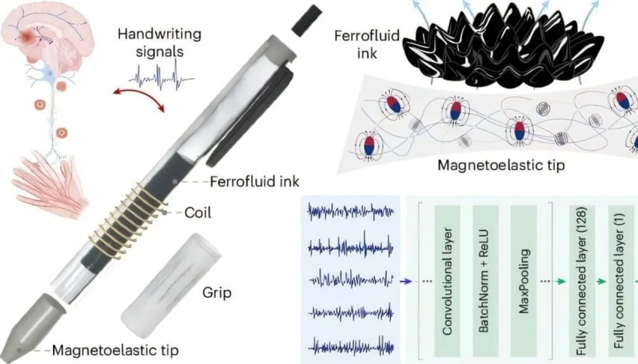 قلم تشخيص يكشف مرض باركنسون مبكراً من خط اليد