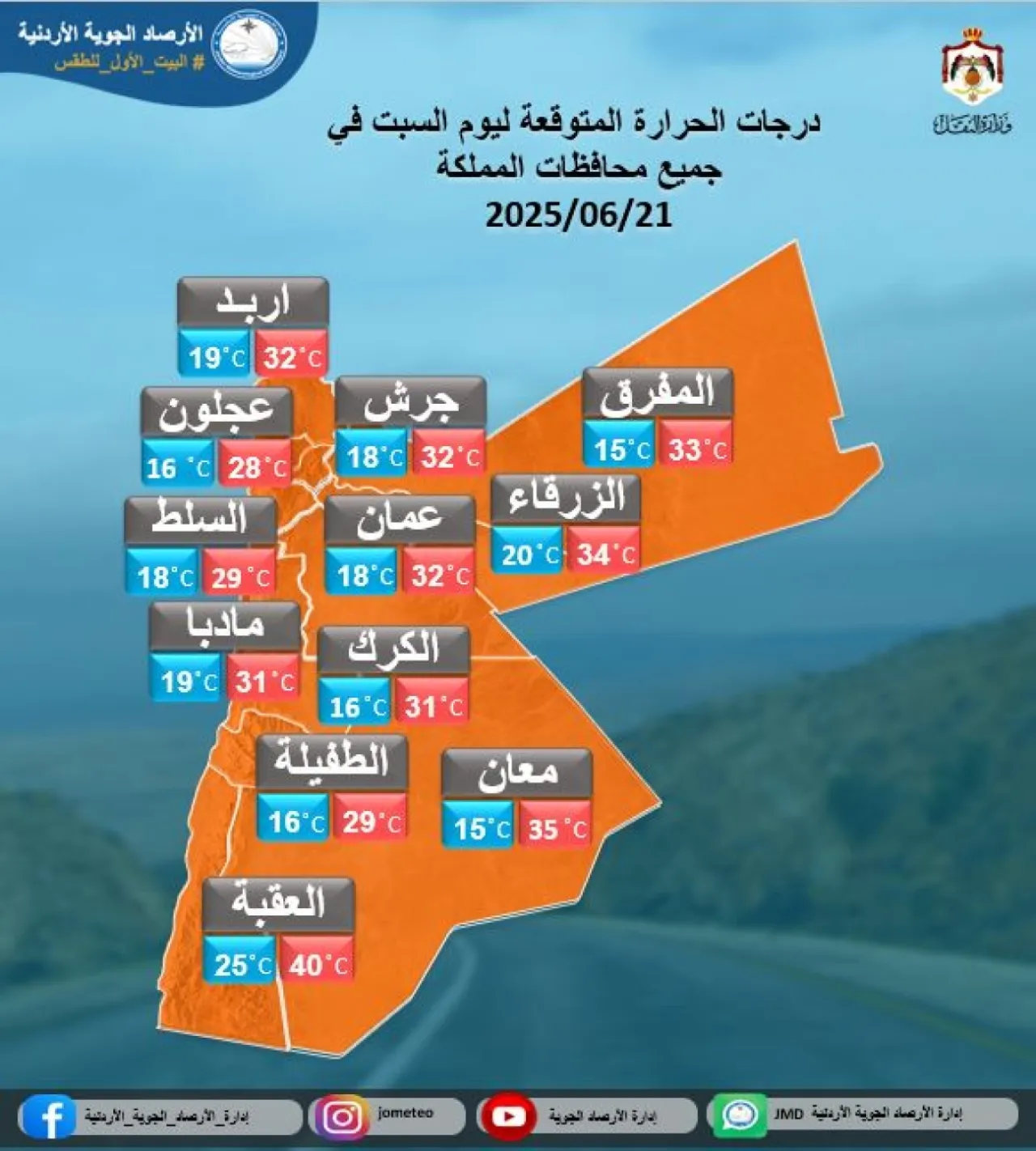 الأردننصائح من الأرصاد الجوية
