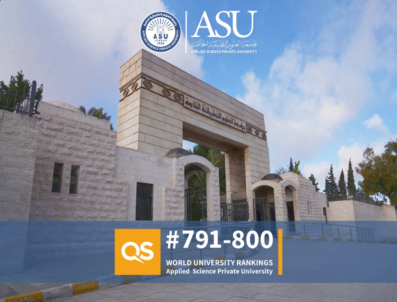 التطبيقية الأولى بين الجامعات الخاصة الأردنية بنسبة تقدمها في تصنيف كيو أس العالمي للعام 2026