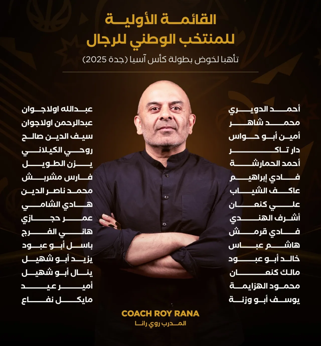 Preliminary Roster Announcement for the National Basketball Team in Preparation for the Asia Cup