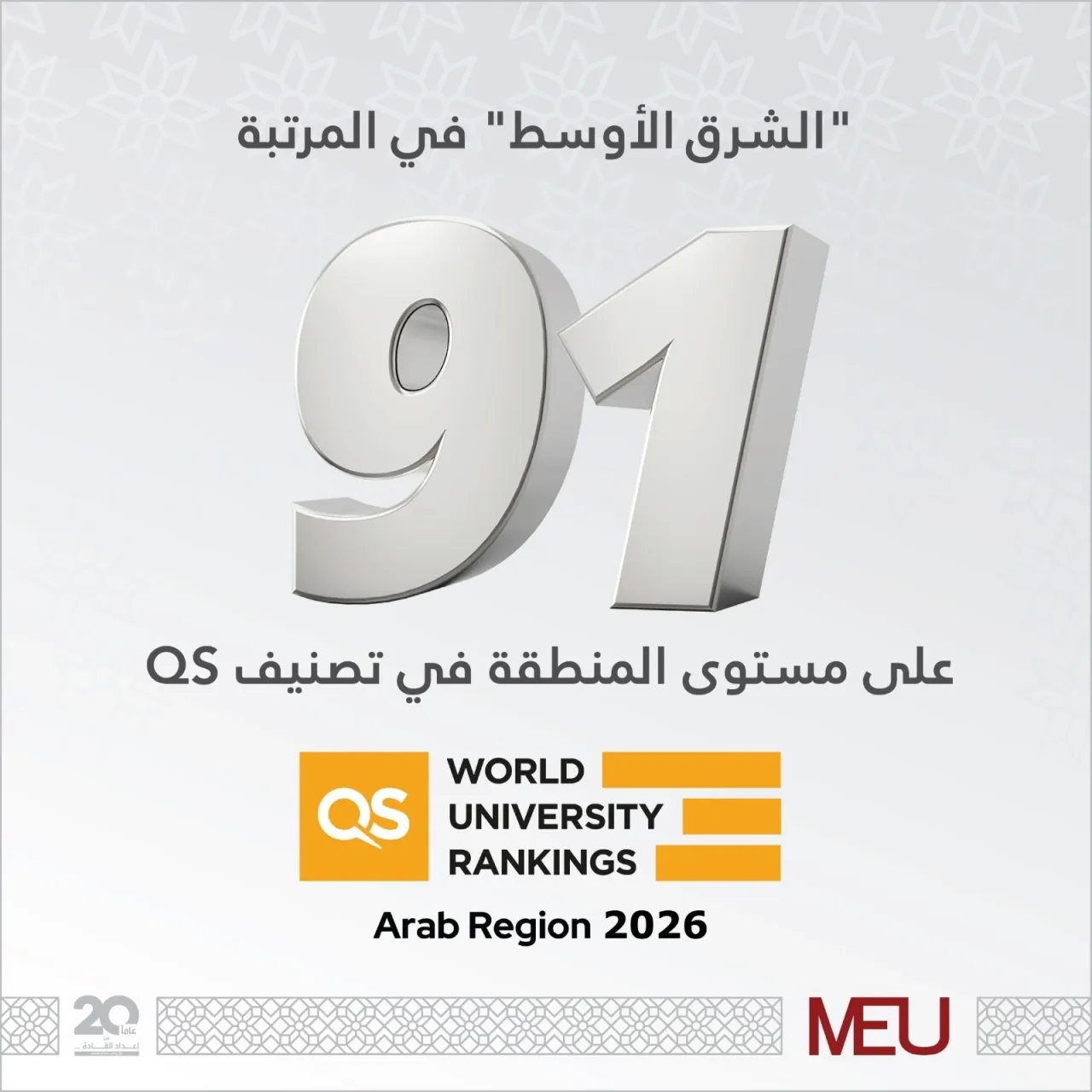 الشرق الأوسط في المرتبة 91 على مستوى المنطقة في تصنيف QS