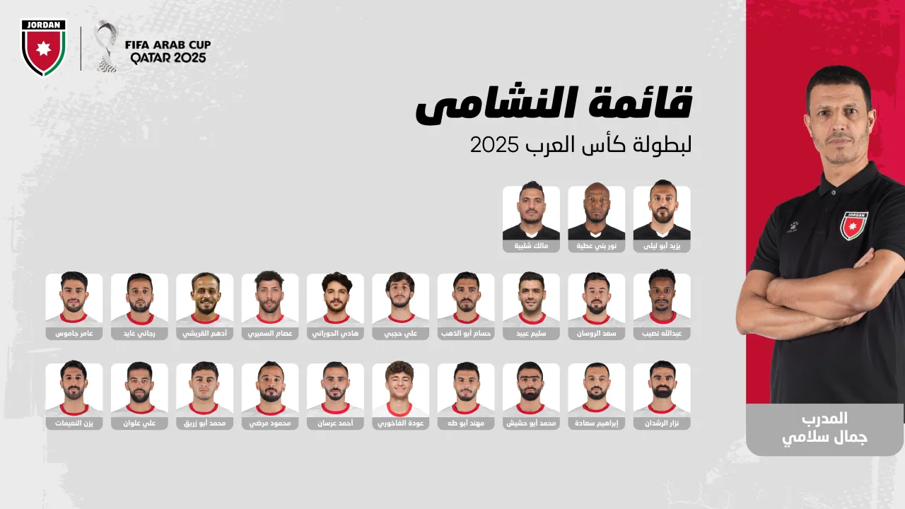 Announcement of AlNashama List for Participation in the FIFA Arab Cup 2025