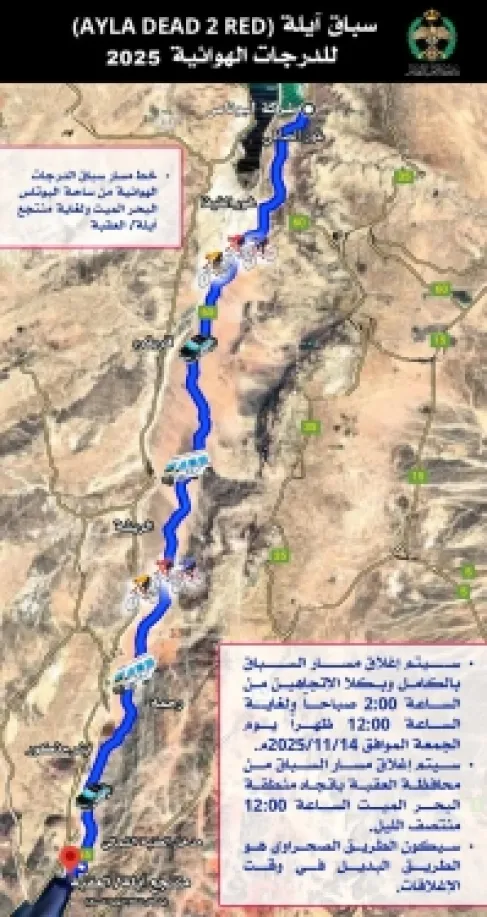 الأردن.. إغلاق مسار سباق آيلة للدراجات الهوائية يوم الجمعة المقبل