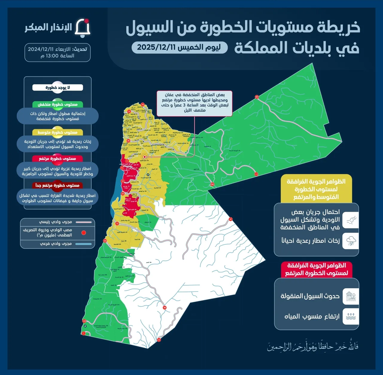 الأردن توجيه البلديات لرفع الجاهزية للتعامل مع الحالة الجوية الخميس
