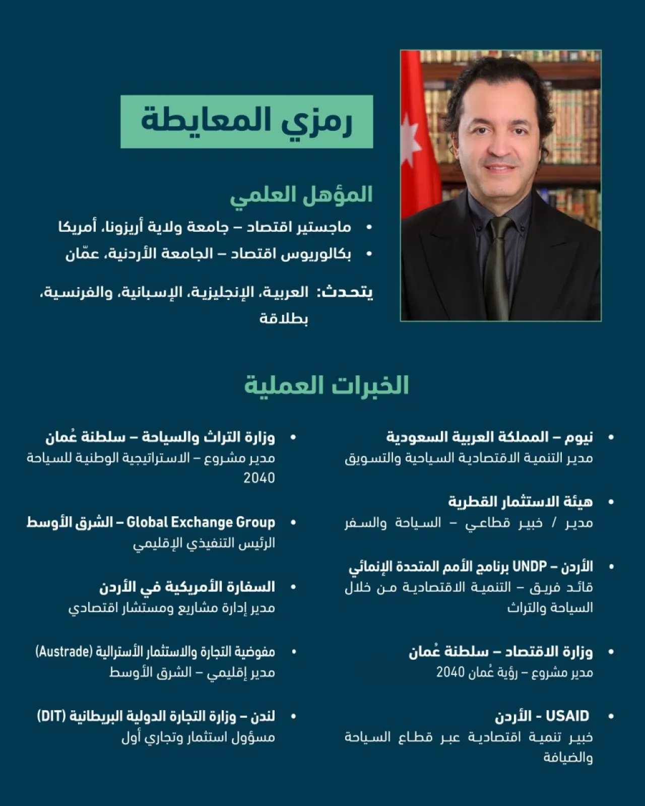 عاجل - الاردن .. رمزي المعايطة مديرا عاما لهيئة تنشيط السياحة 