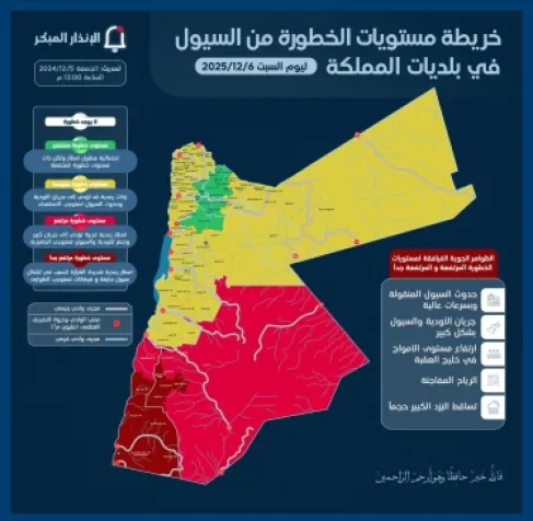 Jordan.. High-Risk Weather Warning for Aqaba, Ma'an, the Jordan Valley, and the Dead Sea