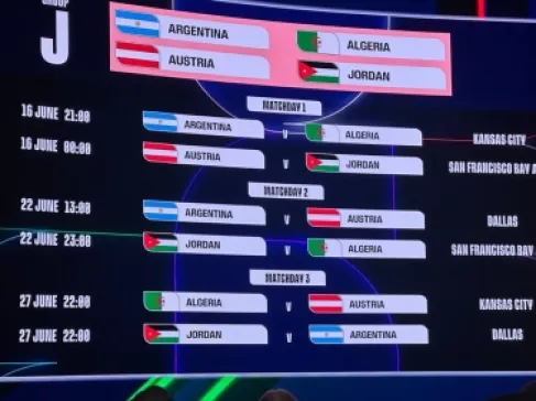 النشامى سيلعبون في المونديال صباحًا.. إليكم المواعيد والملاعب بتوقيت الأردن