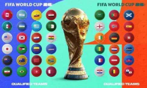 From the Opening to the Champion's Crowning.. Learn about the 2026 World Cup Match Schedule