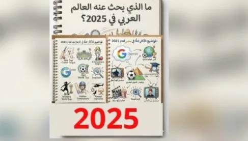 حصاد 2025.. الأعمال الفنية الأكثر بحثاً على غوغل